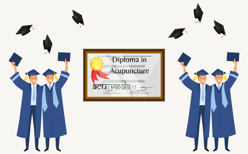 how to become a certified acupuncturist